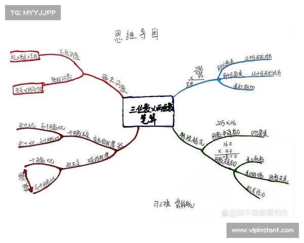 探讨三四位数字在不同领域中的应用及其对科技发展的深远影响 探讨三四位数字在不同领域中的应用及其对科技发展的深远影响